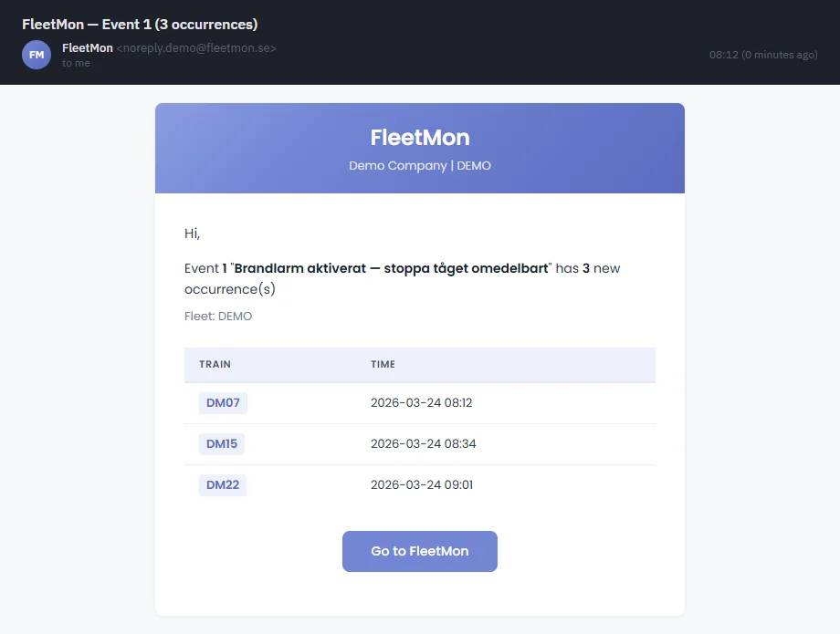 FleetMon Notification Email